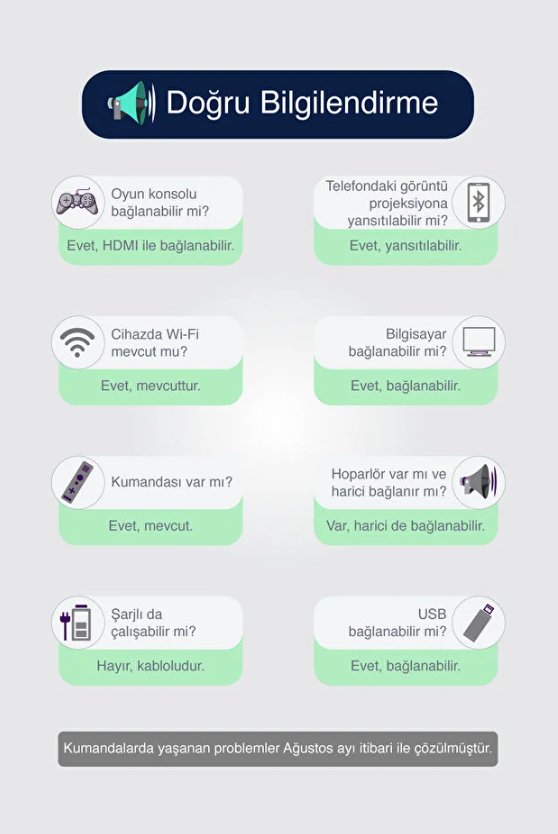 Hy300 Pro 4k Taşınabilir Sinema Projeksiyon 1280*720p Ev Sineması Android Akıllı Projektör