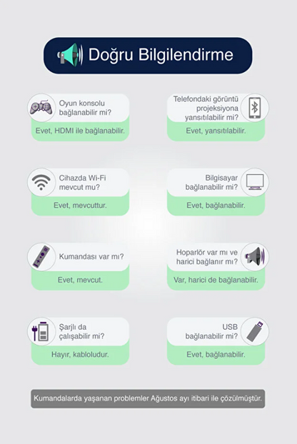 Hy300 Pro 4k Taşınabilir Sinema Projeksiyon 1280*720p Ev Sineması Android Akıllı Projektör