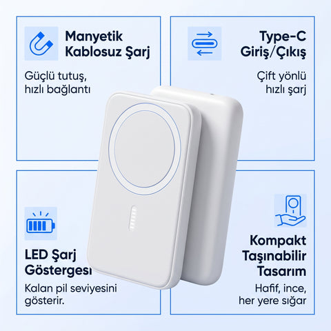 MagSafe Battery Pack (Powerbank)