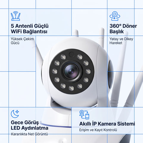 Int-Cmr11 5 Antenli WiFi Güvenlik Kamerası 360°