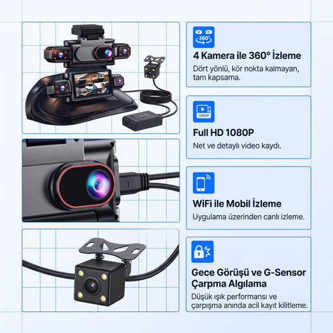 360° WiFi Quad Araç Kamerası