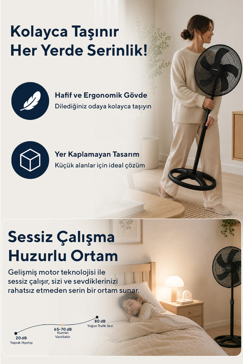 Ayaklı Siyah Vantilatör