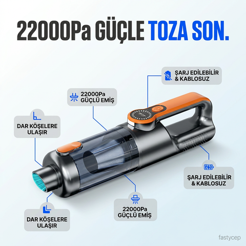 Castu Cs76 Plus Max 22000Pa Araç Süpurgesi