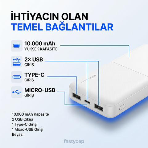 Snapmax SNP-3009 Beyaz 10.000 Mah Powerbank 2X USB Çıkışlı 1 Type-C ve 1 Micro Girişli