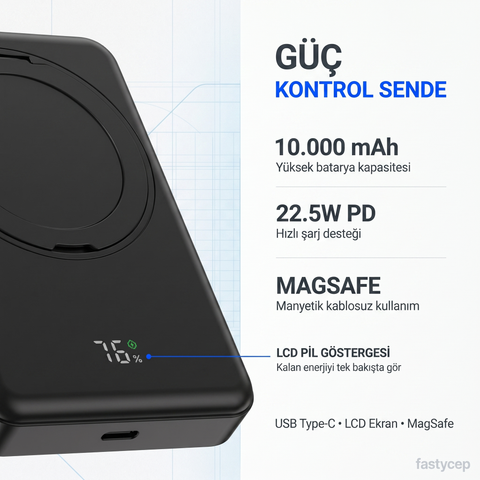 Snapron SNP-3010 10000 mAh 22.5W PD Hızlı Şarj Powerbank