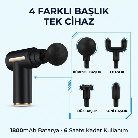 Darbeli Titreşim Şarjlı 4 Başlıklı Masaj Tabancası Rahatlatıcı Masaj Aleti Kas Sporcu Egzersiz Aleti