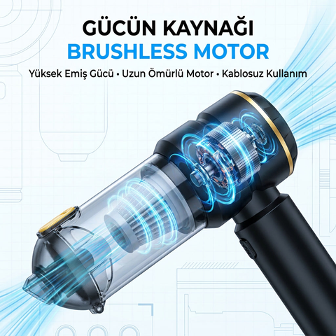 ST-6697A Plus Kablosuz El Süpürgesi (Brushless Motor)