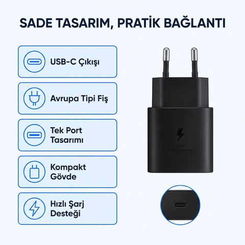 25w Type-c Girişli 3.0a Hızlı Şarj Adaptörü | Hızlı Şarj Destekli Usb C Duvar Priz Başlığı