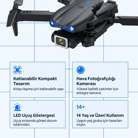 C5 Drone (Intelligent Aerial Photography)