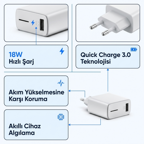 18W Hizli Sarj Adaptoru Quick Charge 3.0