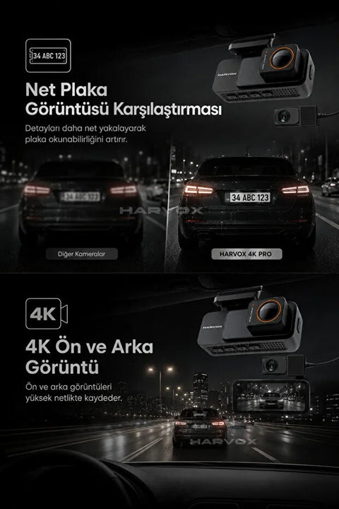 Araç İçi Kamera 4K HD Görüntü WiFi GPS ADAS Özellikli Yapay Zekalı 24 Saat Çalışma Gece Görüşlü G-Sensör