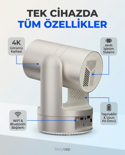 HY7 Akıllı Projeksiyon