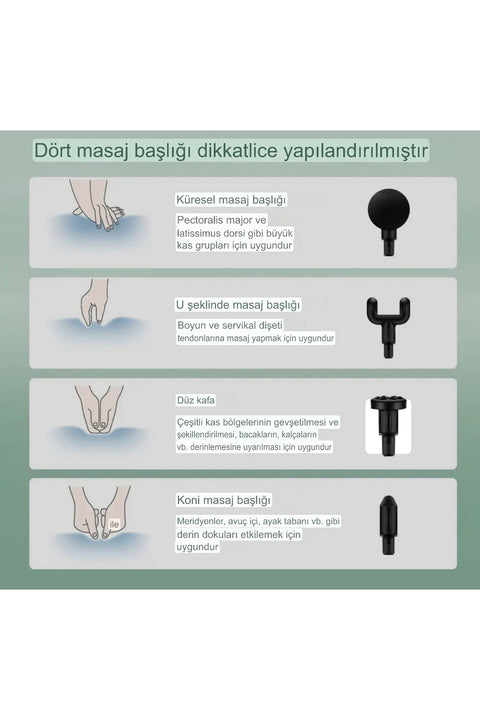Darbeli Titreşim Şarjlı 4 Başlıklı Masaj Tabancası Rahatlatıcı Masaj Aleti Kas Sporcu Egzersiz Aleti